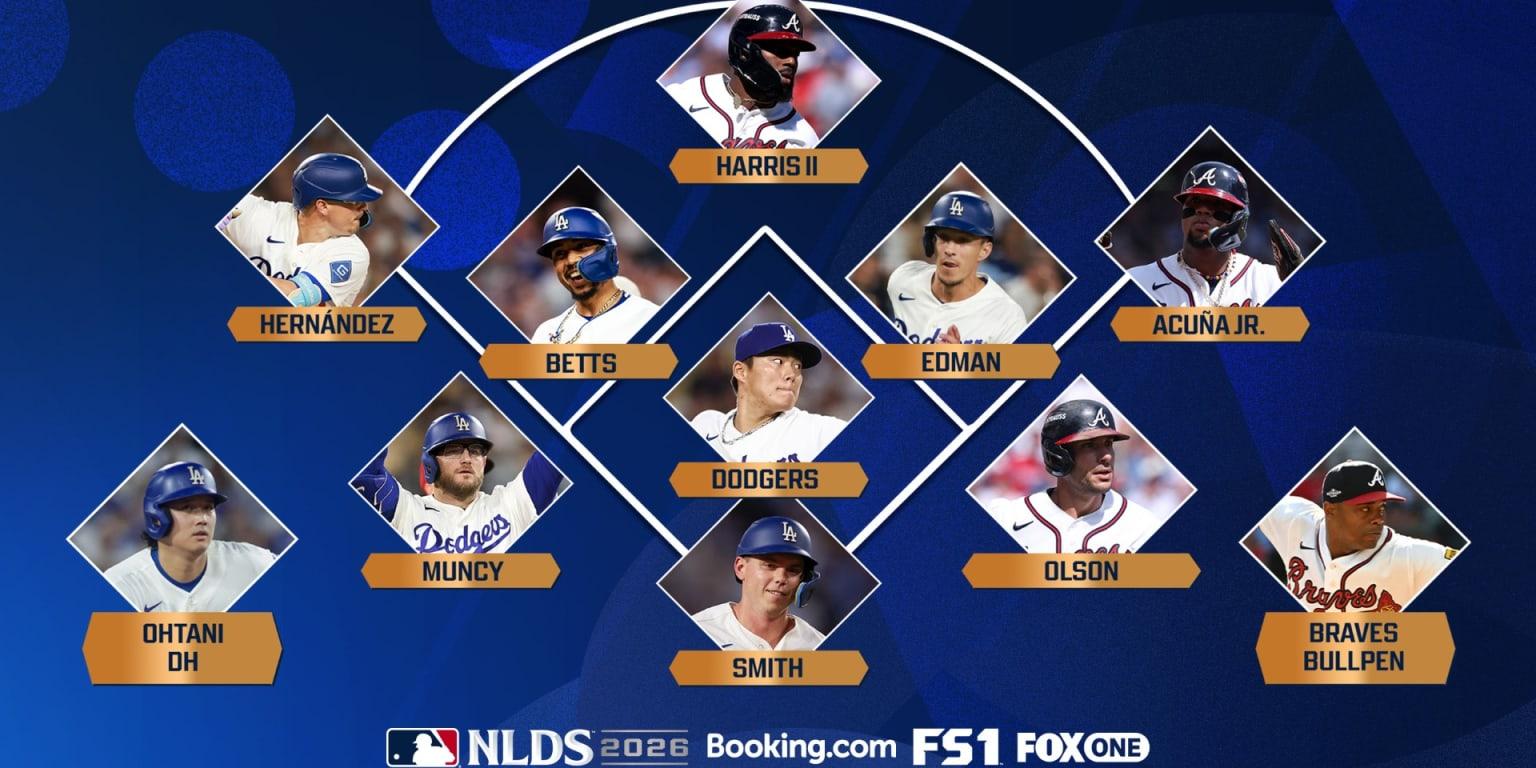 Análisis posición por posición de la NLDS entre Braves y Dodgers