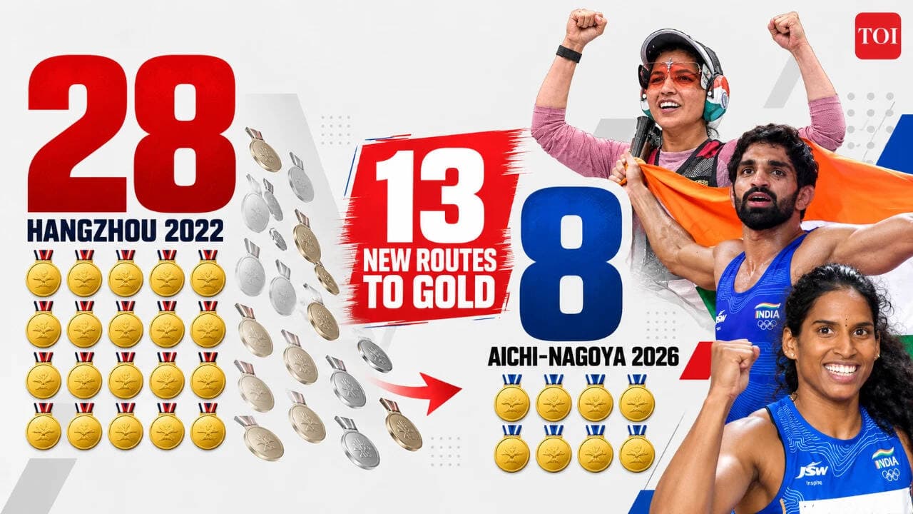 El mapa de medallas de los Juegos Asiáticos de la India cambió: 20 medallas de oro de Hangzhou desaparecen, 13 nuevas rutas hacia el oro